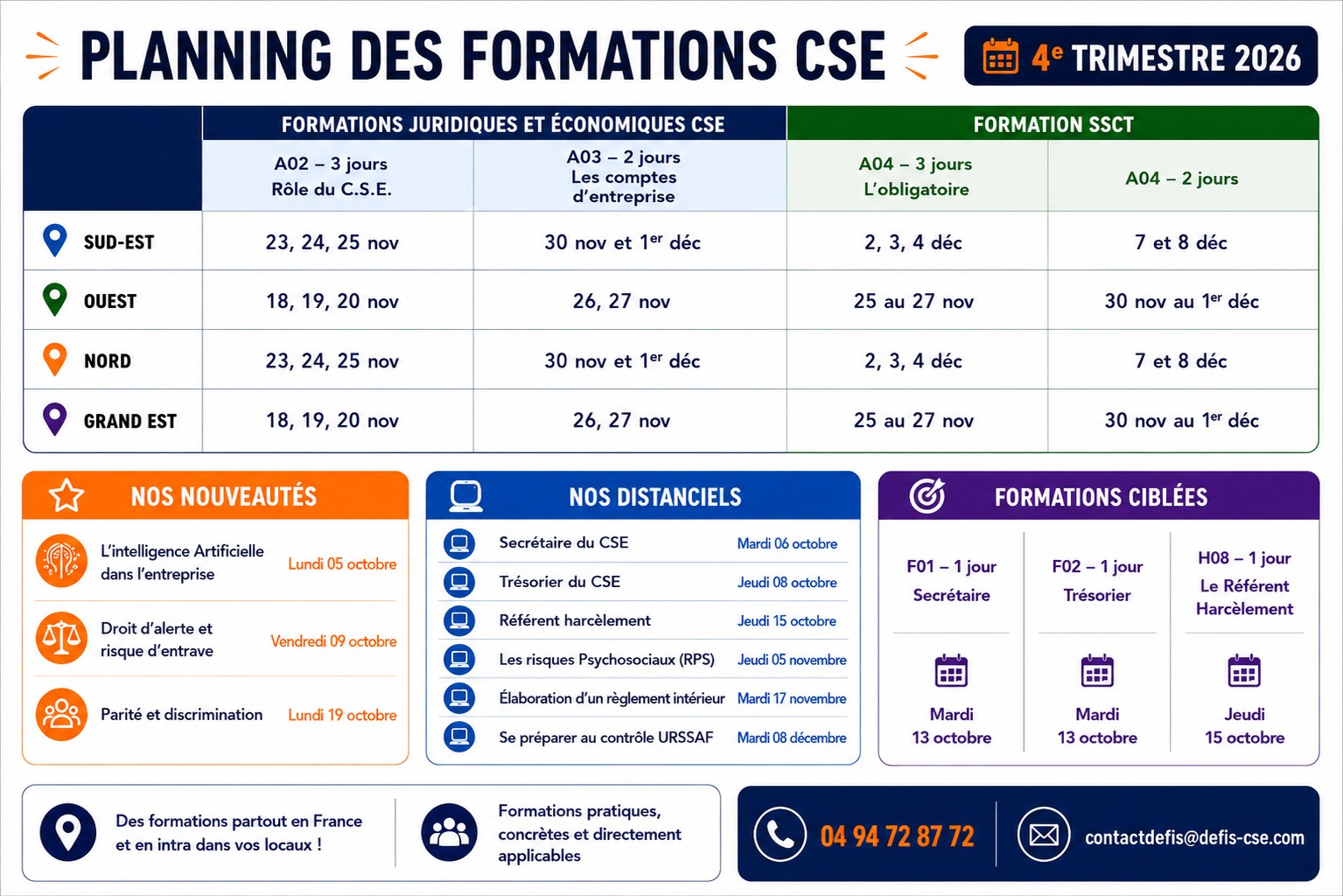 Planning des formations du 4ème trimestre 2026 - DEFIS CSE