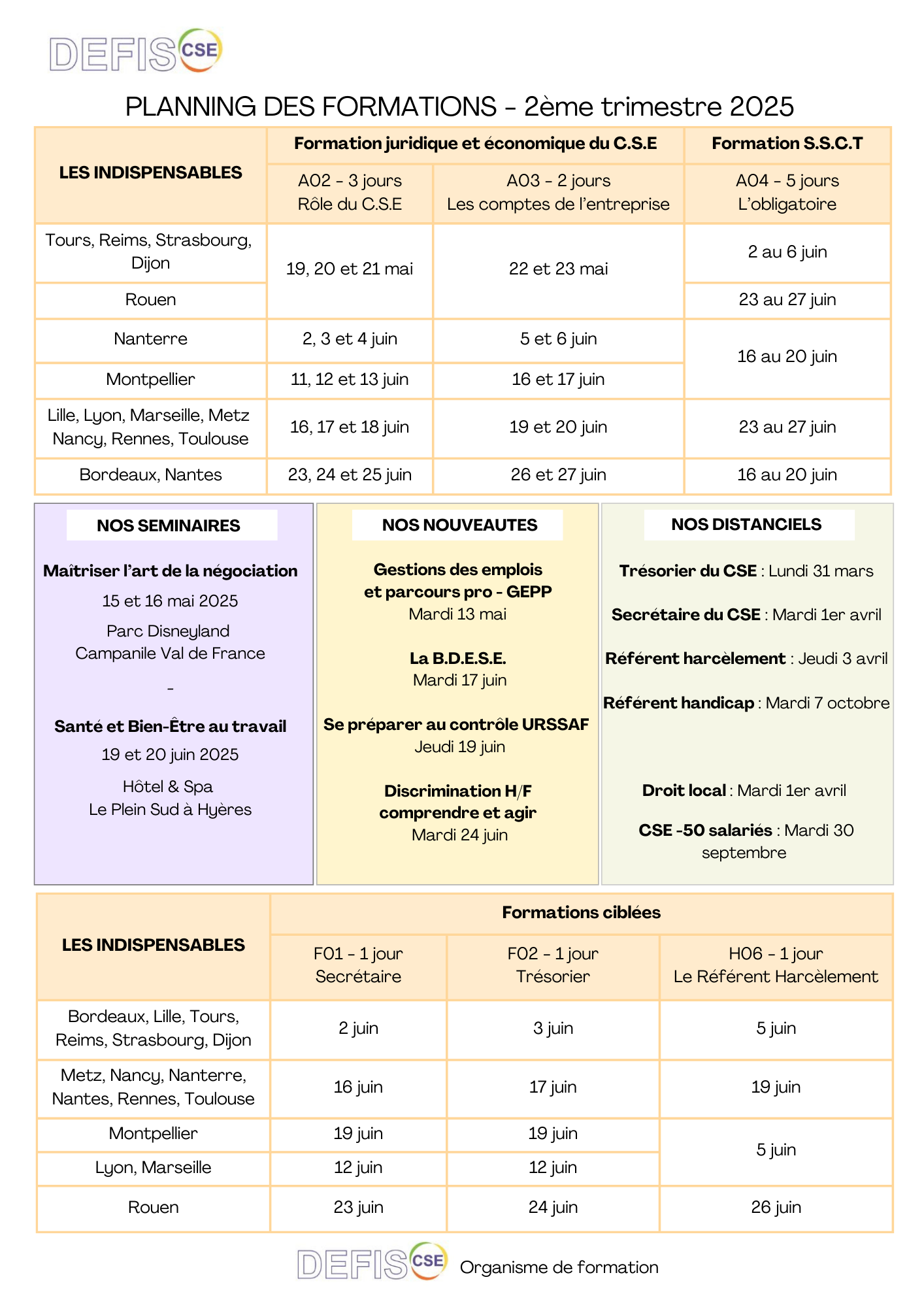 Planning des formations 2ème trimestre 2025 - DEFIS CSE 